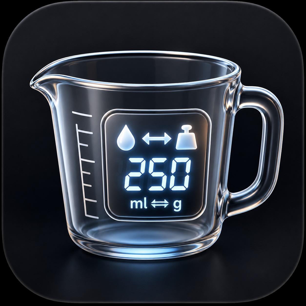 KitchenCalc